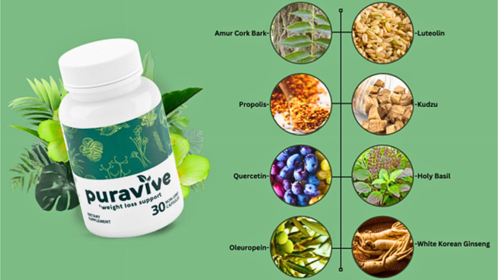 Puravive Ingredients