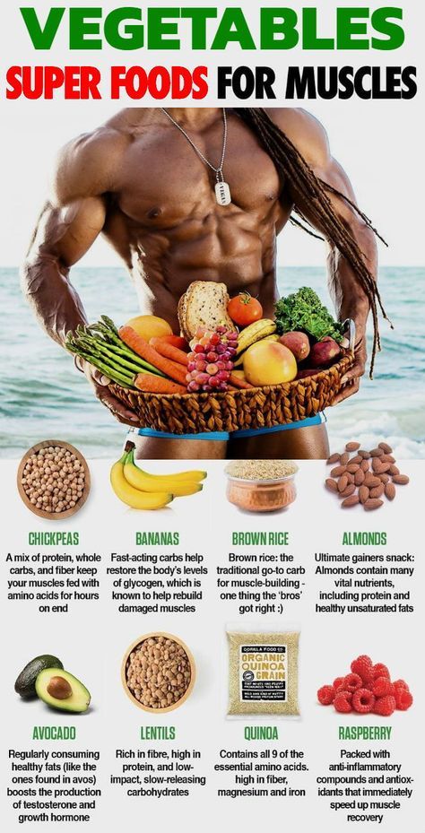 veg diet for muscle gain